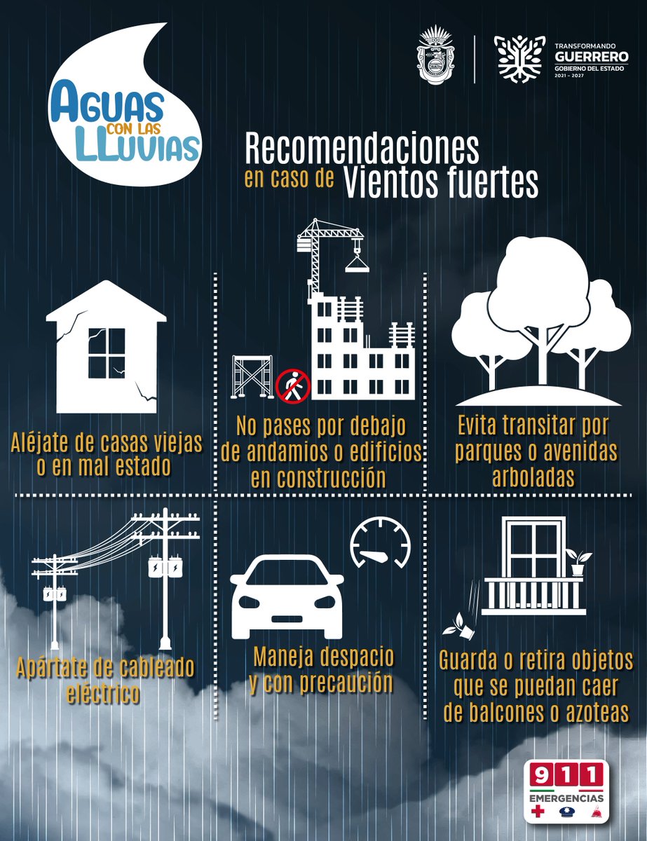 Ante la temporada de lluvias, protégete siguiendo estas medidas: