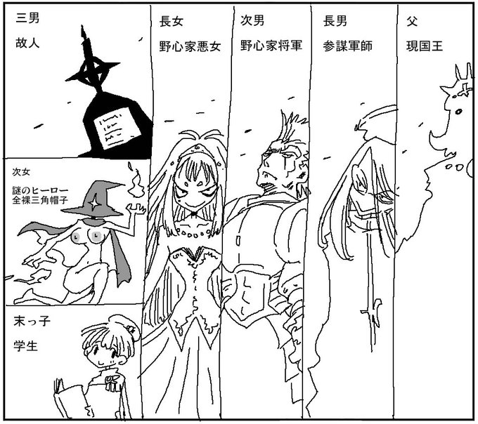 ドロドロ権力闘争一族物語に混ざるノイズ 