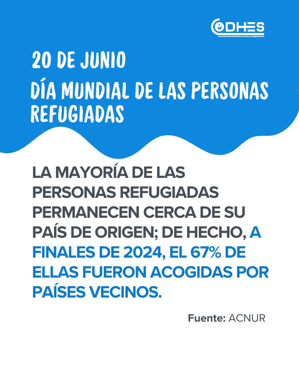 #20Junio | En el Día Mundial de las Personas Refugiadas, recordamos la urgencia de contar con un plan de acción integral que responda a sus necesidades reales.

Las personas refugiadas y las comunidades que las acogen merecen vivir en entornos seguros, con oportunidades y 🧵