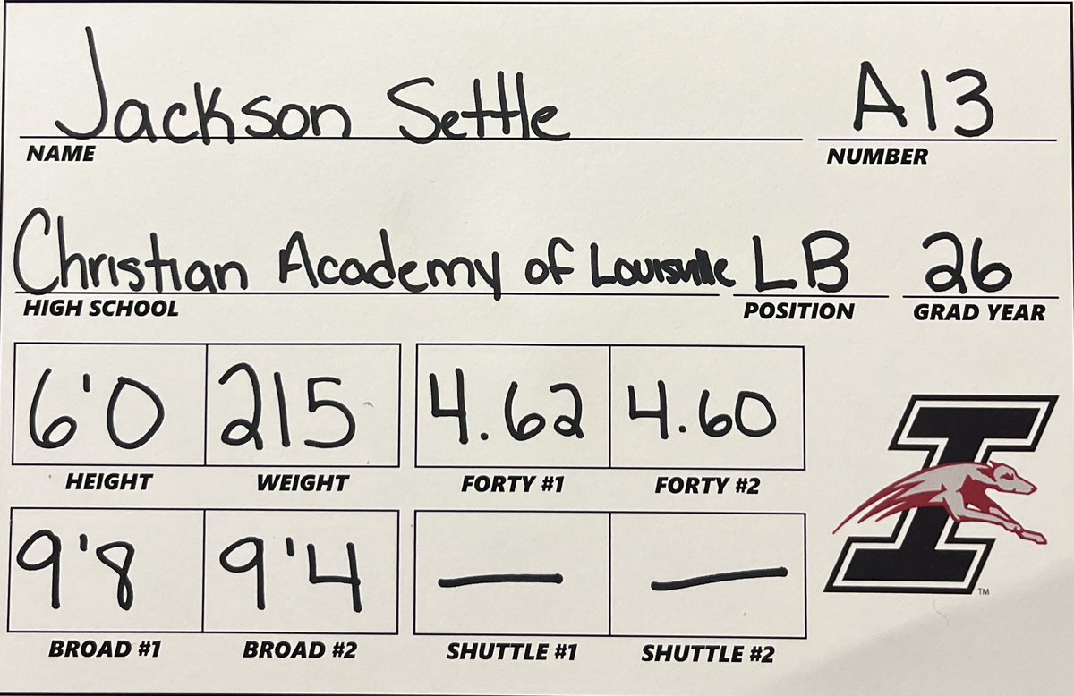 JacksonSettle8's tweet image. UIndy Mega Camp numbers.
Final summer camp in the books. Ready to help lead my team to a 4 peat!
@Aspirationsgym
@centurions_fb