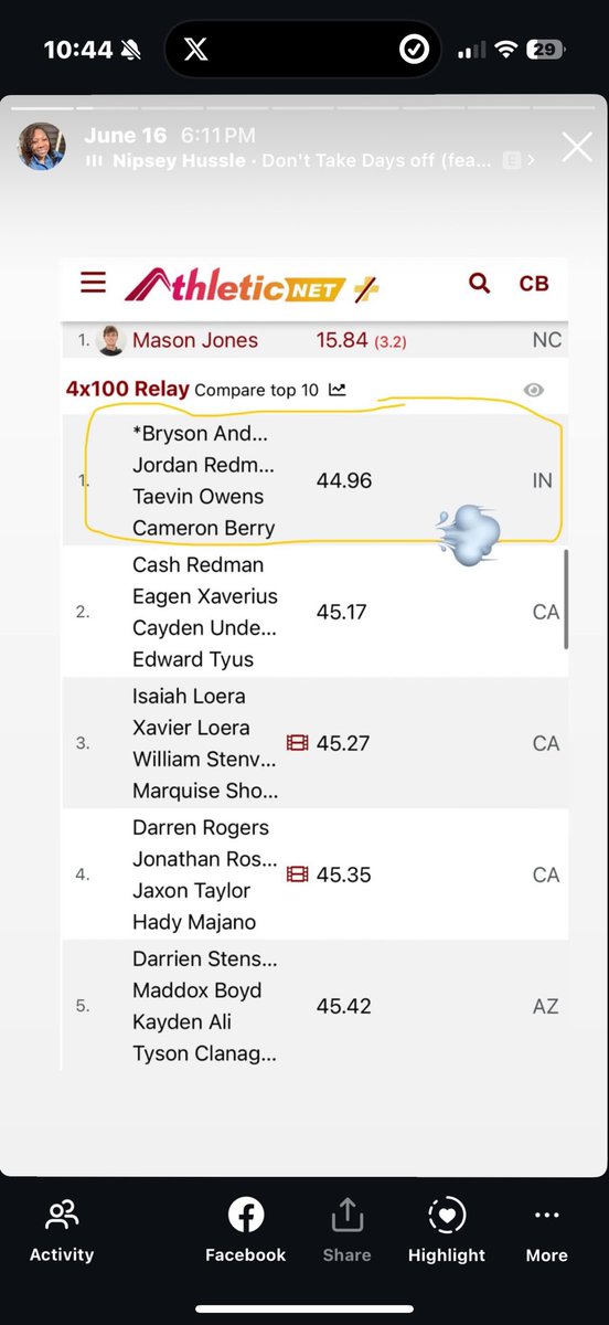 Track Club Season
#1 4X1 team in our age group in the US-Indy Racing Tigers 🔥