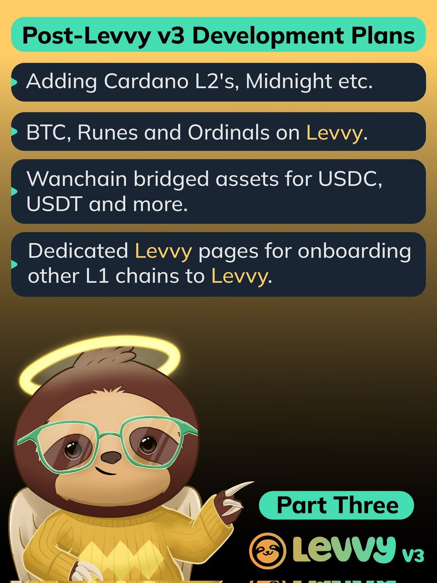 Spentron (@spentronspence) on Twitter photo Levvy V3 brings pooled lending, P2P with multiple collaterals, perpetuals, all in one plus more.
All the things many are saying is needed, yet say they don't know this team is building for the ecosystem. From <a href="/saibdev/">SAIB Inc. | Top Cardano Software Development</a>. Also it will be open sourced.
Now you know before many Levvy V3 brings pooled lending, P2P with multiple collaterals, perpetuals, all in one plus more.
All the things many are saying is needed, yet say they don't know this team is building for the ecosystem. From <a href="/saibdev/">SAIB Inc. | Top Cardano Software Development</a>. Also it will be open sourced.
Now you know before many