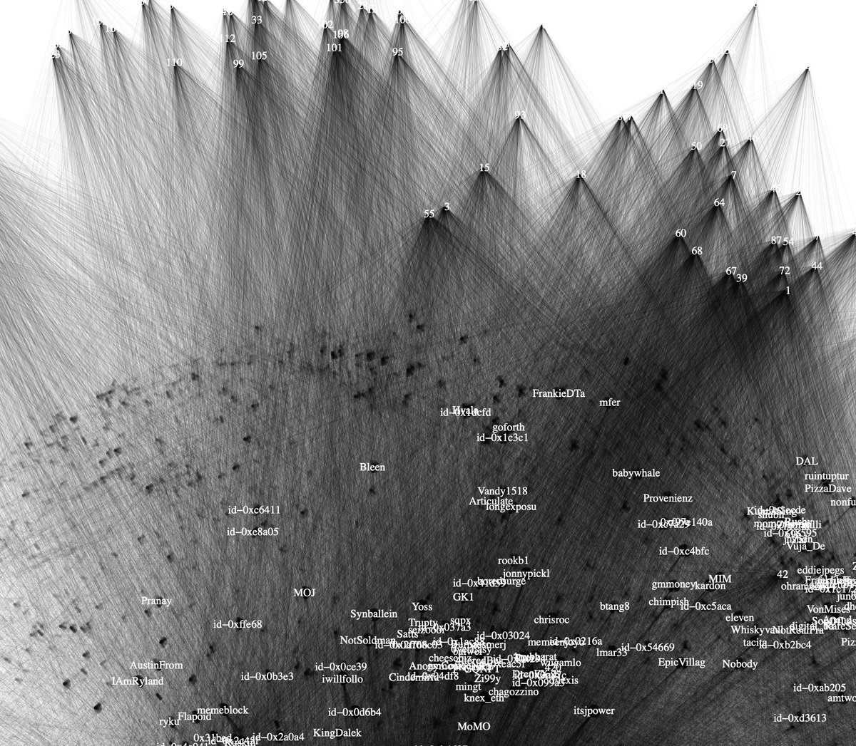 Takens Theorem (@takenstheorem) on Twitter photo Memes 'n mates Memes 'n mates