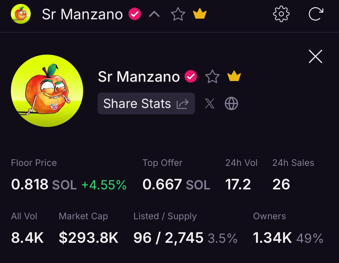 BREAKING: 96/2745 Sr Manzano listed!
