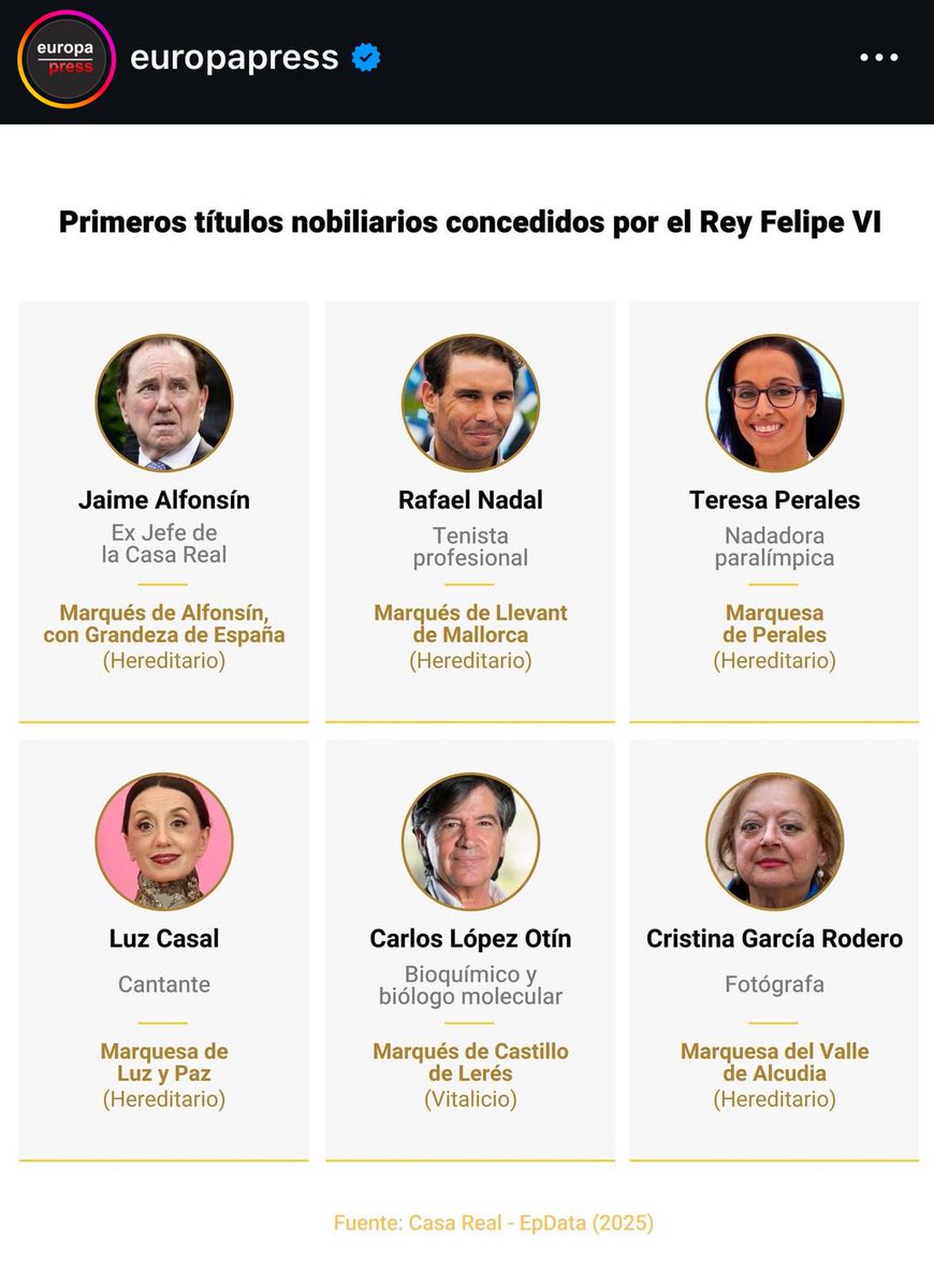 Celia Arroyo-López @celiaarroyolop1.bsky.social (@celiaarroyolop1) on Twitter photo 8 times retracted scientist named marquis by the Spanish king <a href="/CasaReal/">Casa de S.M. el Rey</a> <a href="/europapress/">Europa Press</a> <a href="/Nature/">nature</a> <a href="/com/">Om</a>#ethics
Madre mía, qué país, él queria el Premio Princesa de Asturias 8 times retracted scientist named marquis by the Spanish king <a href="/CasaReal/">Casa de S.M. el Rey</a> <a href="/europapress/">Europa Press</a> <a href="/Nature/">nature</a> <a href="/com/">Om</a>#ethics
Madre mía, qué país, él queria el Premio Princesa de Asturias