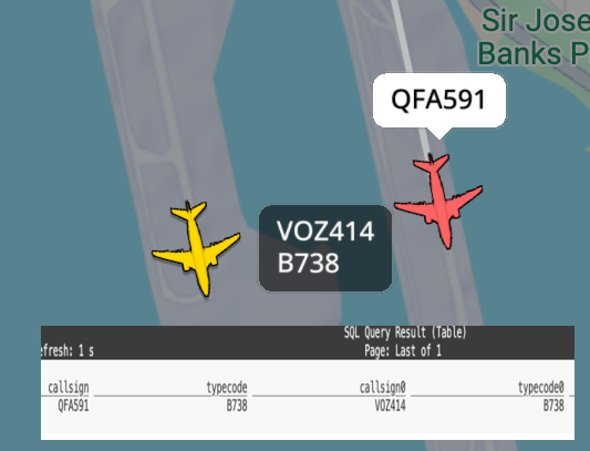 SimonAubury's tweet photo. When plans change at 500 feet: Complex event processing of ADS-B aviation data. Using open-source #ApacheFlink and #kafka stream processing to process real time aviation data to find missed approaches and paired runway landings…

https://t.co/xQL5KQLK2Y https://t.co/e88pUCqAmX