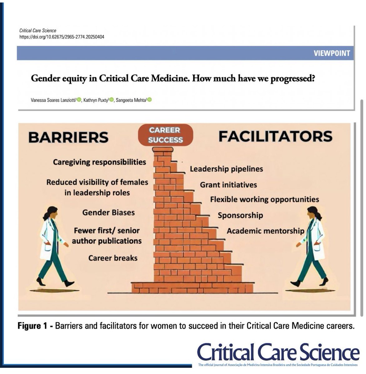 🔎 Have we truly advanced in #GenderEquity in critical care medicine?

➡️ Women remain underrepresented in leadership, authorship,grant awards

➡️ Initiatives exist, but structural barriers &amp; workplace culture continue to limit progress

criticalcarescience.org/article/gender…

#ICU #PedsICU