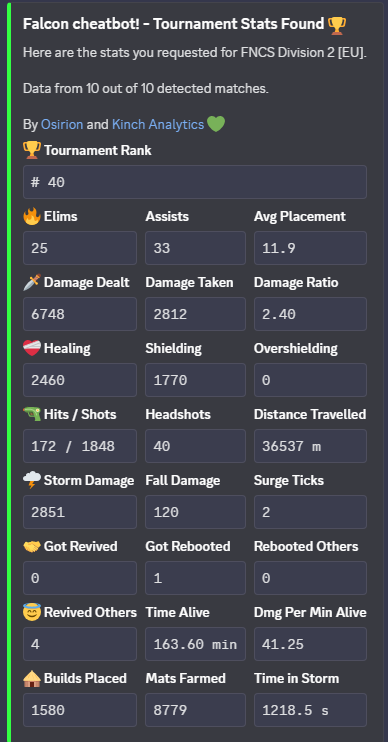 itszendos tweet media