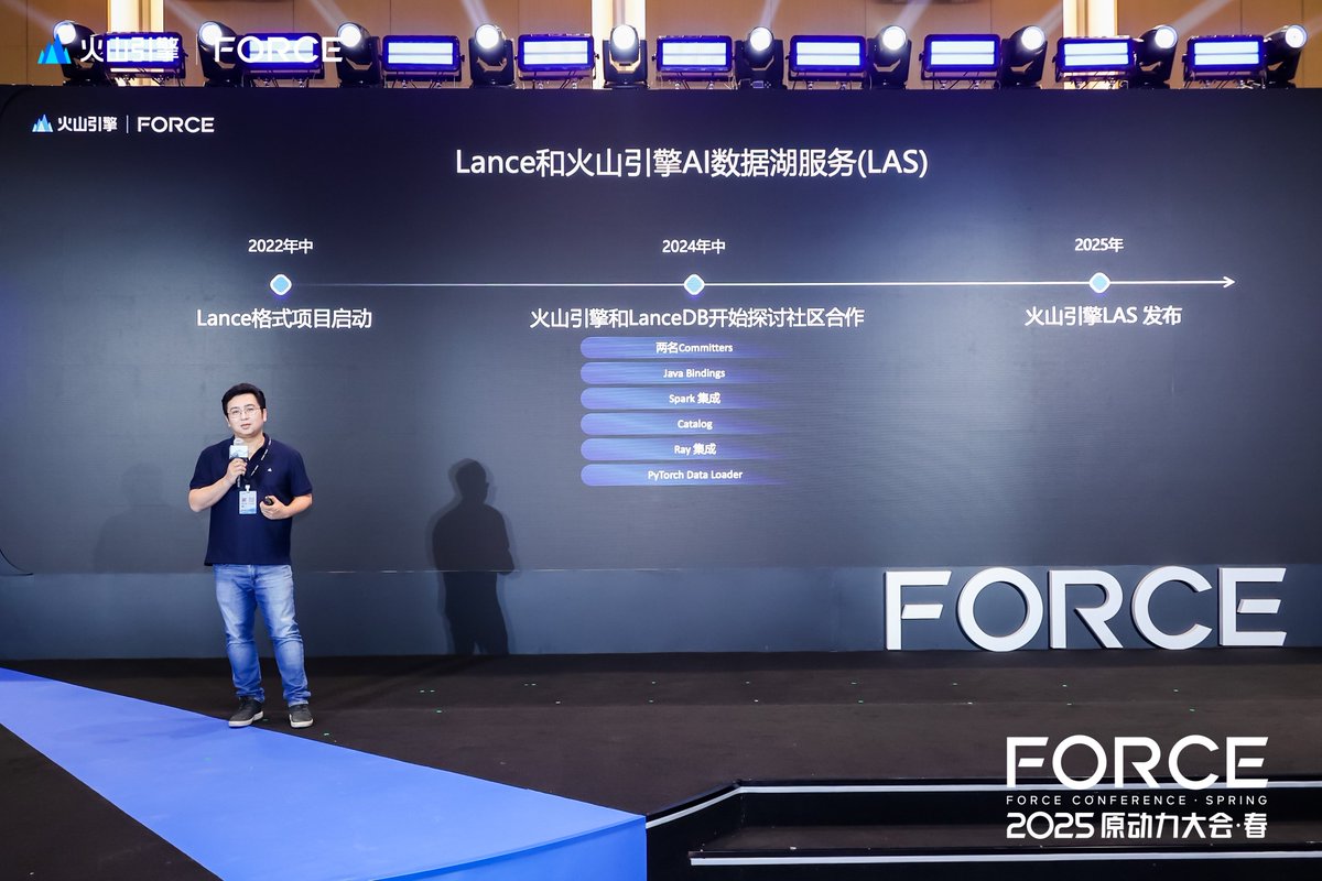 I wish y’all could read Chinese. Our CTO <a href="/eddyxu/">Lei Xu</a> spent a week giving talks about <a href="/lancedb/">LanceDB</a> in China and he was a fucking rockstar. So pumped to be his co-founder.
