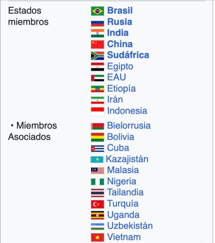 En serio quieren que Chile se una al BRICS con este "selecto" grupo de países?

De cuál se fumaron?
