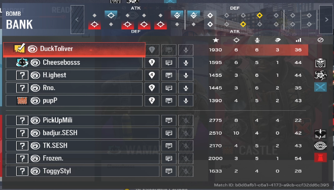 Got smoked by cheese boss in <a href="/BLITZ_Rainbow6/">BLITZ R6</a> just couldnt produce today playing with a sub