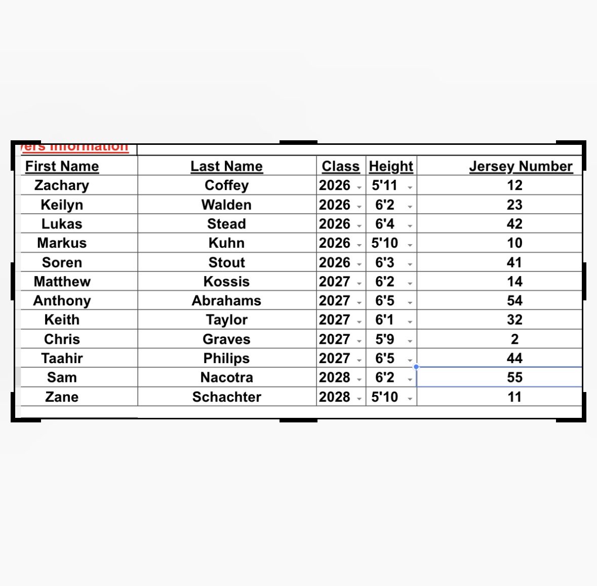 DiceBoysHoops (@boysdice) on Twitter photo <a href="/BoysDice/">DiceBoysHoops</a> Philly Live Schedule
Fri. 6/20 2:20 PM Jeff U C1
St. Elizabeth High School
Fri. 6/20 5:50 PM 6man C1
Denbigh
Sat. 6/21 11:20 AM 6man C1
Central Dauphin <a href="/BoysDice/">DiceBoysHoops</a> Philly Live Schedule
Fri. 6/20 2:20 PM Jeff U C1
St. Elizabeth High School
Fri. 6/20 5:50 PM 6man C1
Denbigh
Sat. 6/21 11:20 AM 6man C1
Central Dauphin
