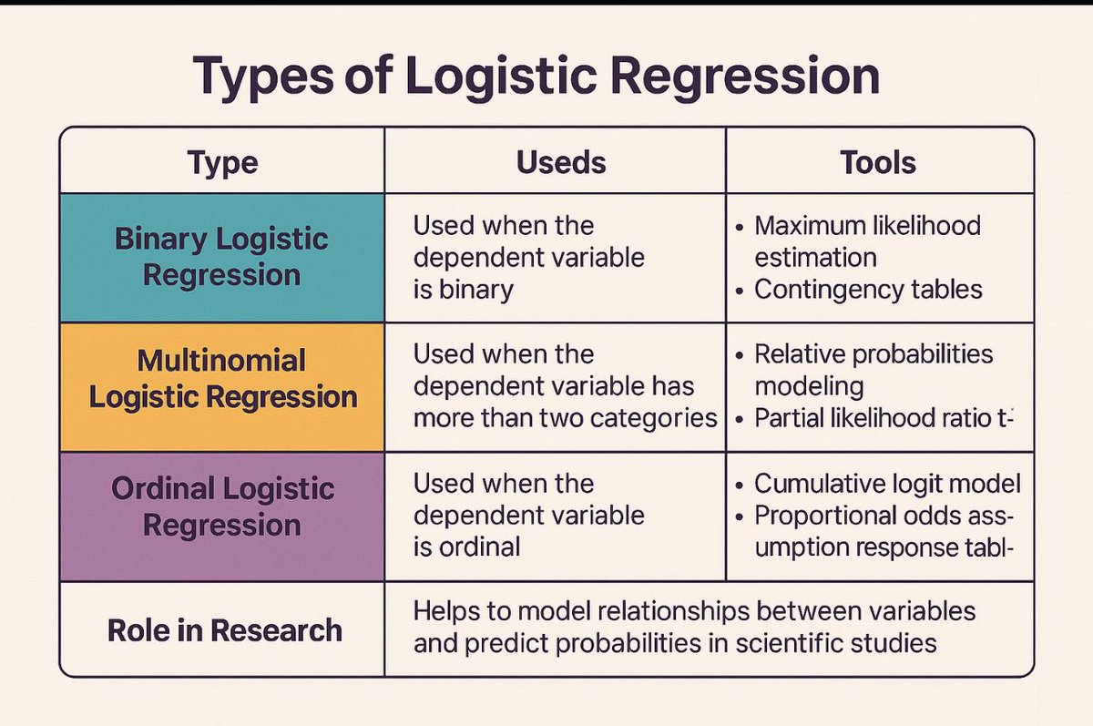 a_alaa_aj's tweet photo. #regression https://t.co/31Akg0ljiq