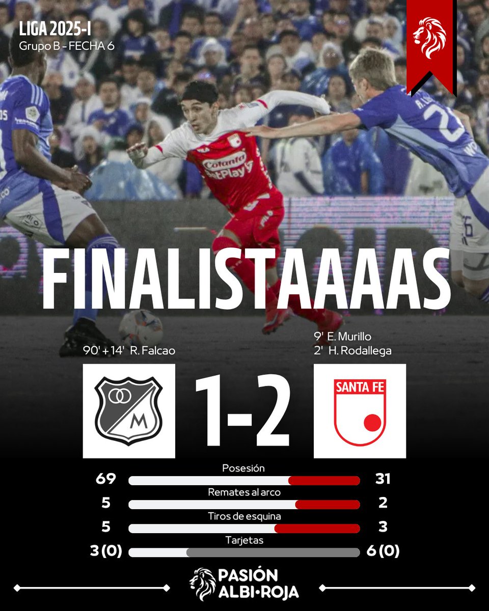 Pasión Albi Roja |🇮🇩 tweet media