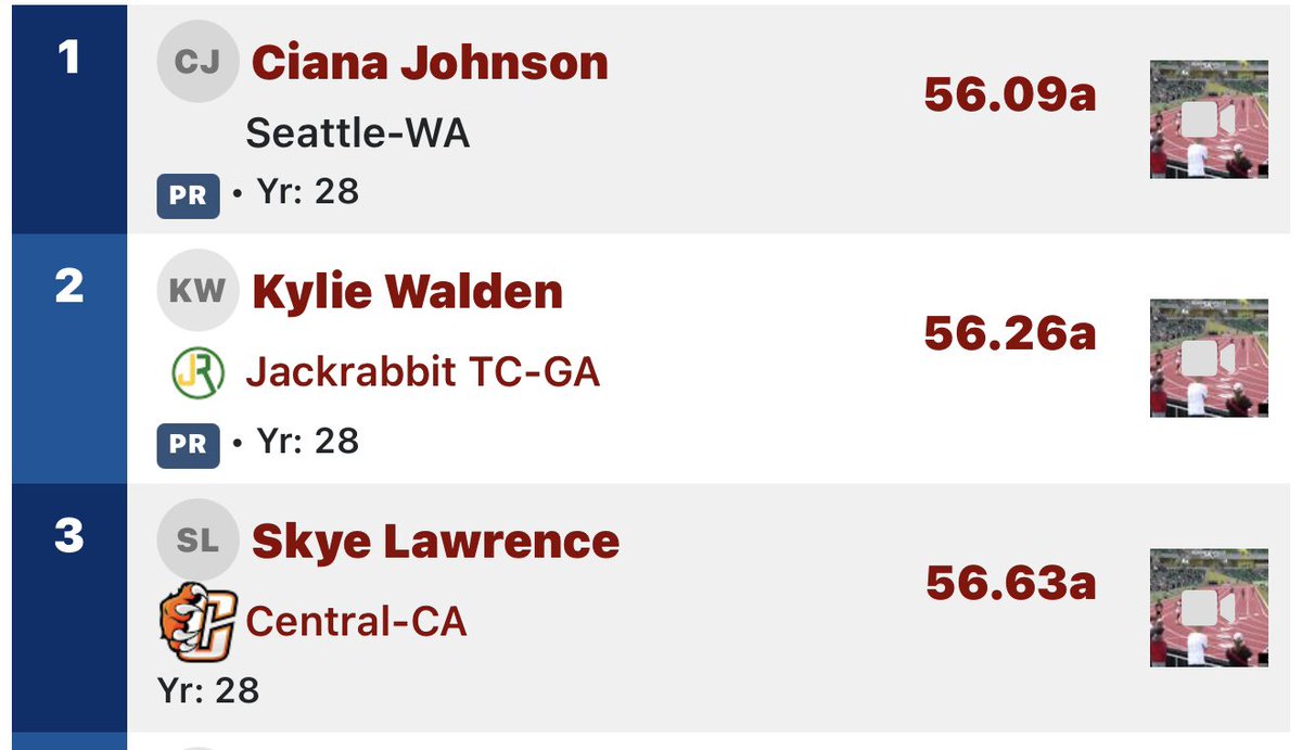 CentralEtrack's tweet image. Skye places third at Nike Outdoor Nationals in Freshman 400m!