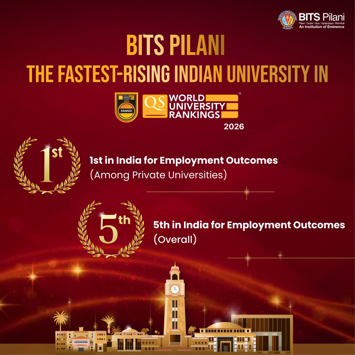 bitspilaniindia tweet picture