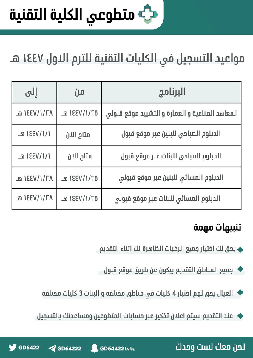 #منصة_قبول
#الكليات_التقنية 
متاح  الان التقديم بمنصة قبول للكليات التقنية الدبلوم الصباحي للبنين والبنات
لتواصل واتساب 
0554280017