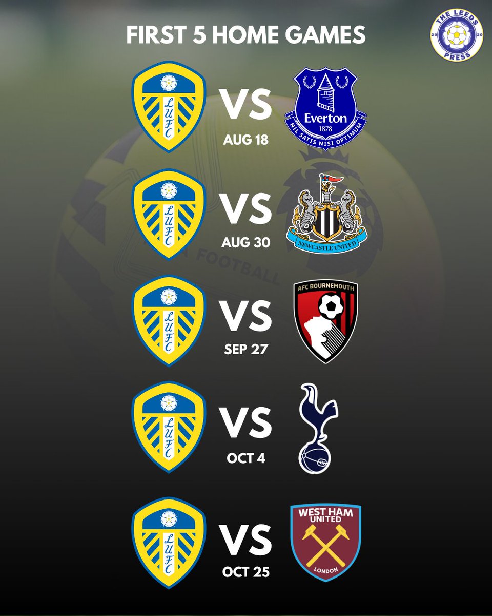 TheLeedsPress's tweet image. First 5 #LUFC home games... How many points?
