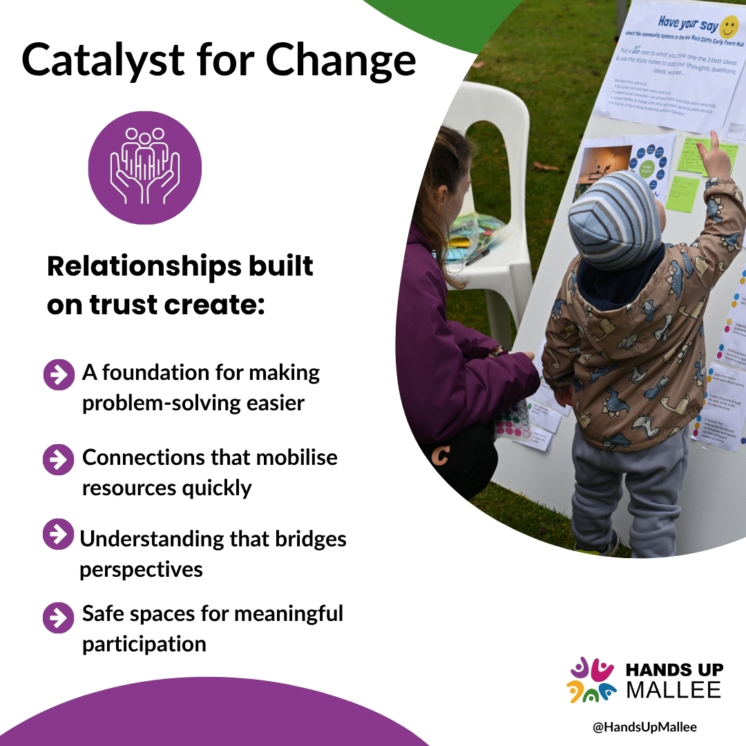 Some of the most powerful catalysts for change never show up in reports.

Strong relationships are the invisible foundation that holds everything else up.

They create trust →  problems get solved faster →  connections mobilise resources quickly → there are safe spaces for