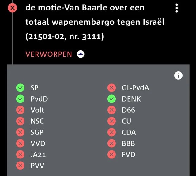 Ik lees allerlei theorieën over afwezigheid #FVD bij stemming wapenembargo Israël. Zou tactisch of strategisch zijn. Onzin. Zelfde motie is dit jaar al 4x ingediend door Denk. FVD stemt altijd tegen. Uitslag is ook hetzelfde als altijd, behalve dat GL/PvdA dus nu gedraaid is. 👇🏼