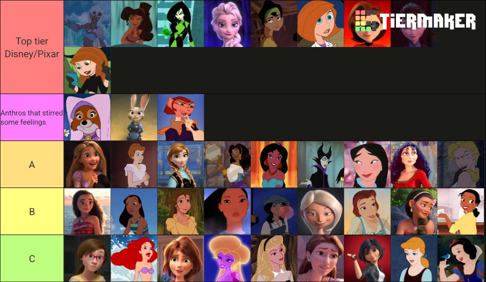 CaelysAelys's tweet image. Disney/Pixar Heart-throbs