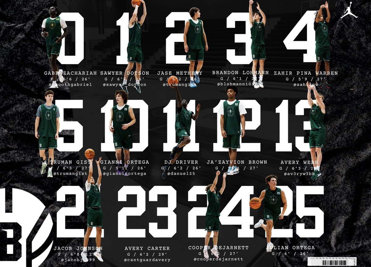 Hawk Basketball ๐ (@birdvillehoops) on Twitter photo TABC Showcase Roster DROP!!!
Excited to compete!!
#AlwaysUs
<a href="/Tabchoops/">๐๐ผ๐ฝ๐พ๐๐</a> <a href="/TexasHoopsGASO/">TexasHoops/GASO ๐</a> TABC Showcase Roster DROP!!!
Excited to compete!!
#AlwaysUs
<a href="/Tabchoops/">๐๐ผ๐ฝ๐พ๐๐</a> <a href="/TexasHoopsGASO/">TexasHoops/GASO ๐</a>
