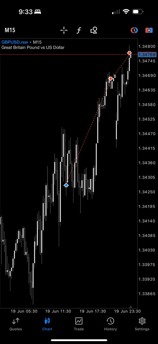 Overnight TP’s > crack <a href="/joker_szn/">david</a>