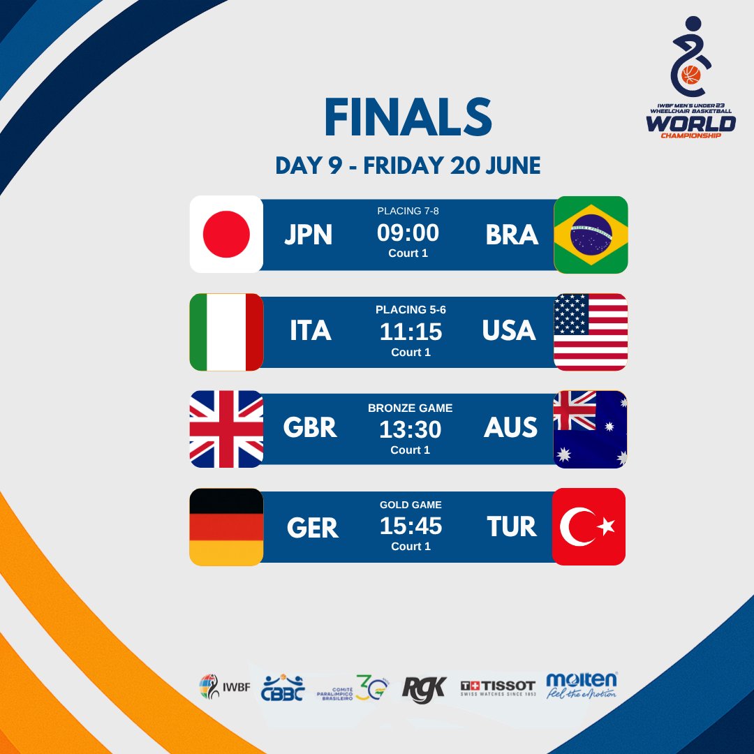 🏆 Schedule for Finals Day at the #U23WBWC!

Four final clashes to close out an epic competition in São Paulo 🔥

📅 Friday 20 June – Court 1
09:00 🇯🇵 JPN vs 🇧🇷 BRA (7–8)
11:15 🇮🇹 ITA vs 🇺🇸 USA (5–6)
13:30 🇬🇧 GBR vs 🇦🇺 AUS (Bronze)
15:45 🇩🇪 GER vs 🇹🇷 TUR (Gold) 🥇

📺 Watch live: