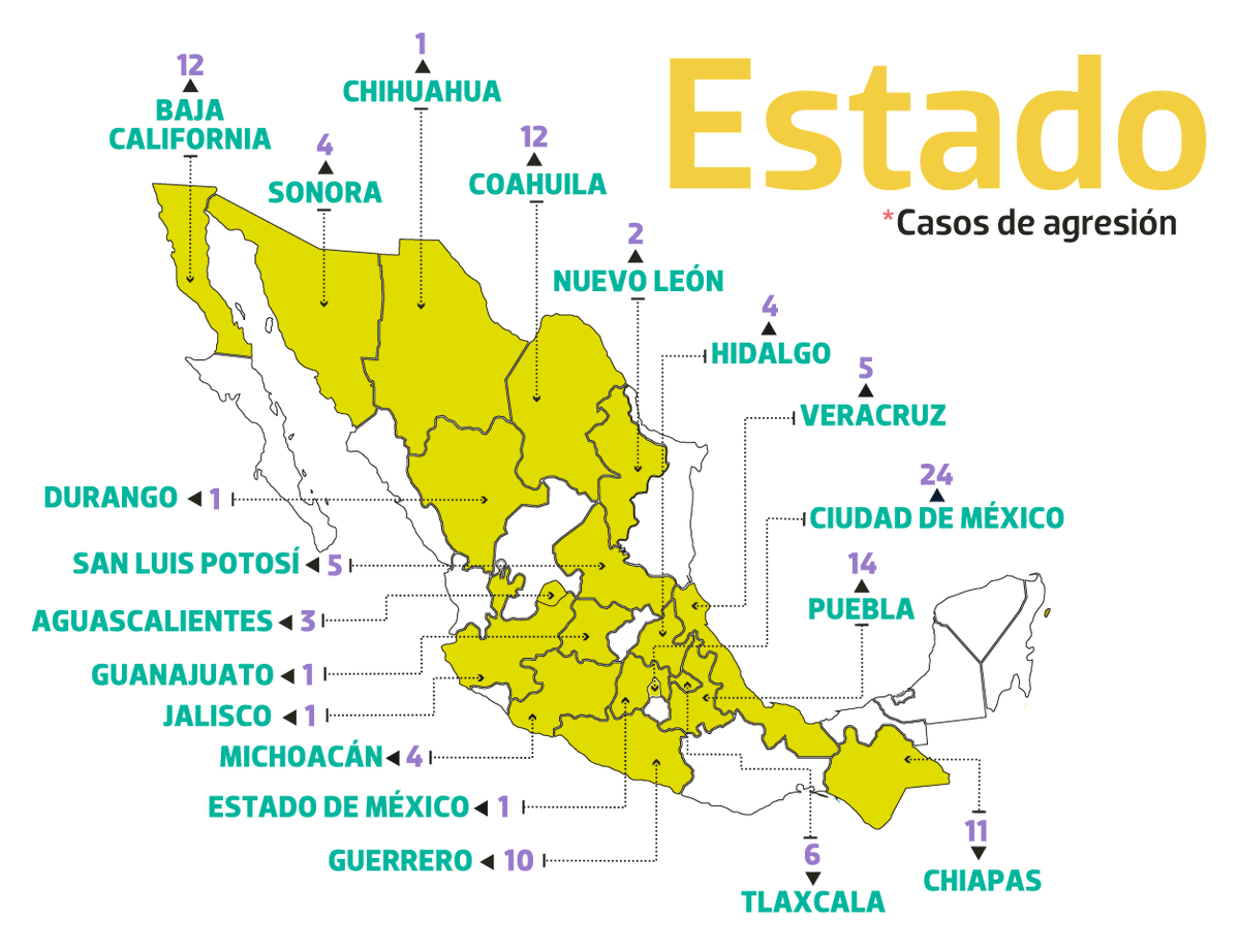 ¿Cuántas agresiones a periodistas se registraron de marzo a mayo del 2025?
Conoce todos los detalles en el 📈📊reporte estadístico trimestral: tinyurl.com/24eemxha
Versión en inglés: tinyurl.com/38y6c6nr

#MujeresPeriodistas #LibertadDeExpresión #PeriodismoEnRiesgo