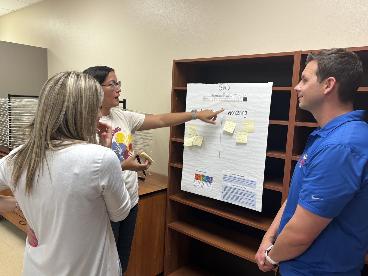 🌞 School Advisory Council Summer Retreat 🌞Our dedicated team gathered for a productive retreat to help shape the future of our school community!

✅ Dug into the new Strategic Plan 2030
📊 Reviewed Spring FAST Data
📝 Provided input for the School Improvement Plan

Thank you to