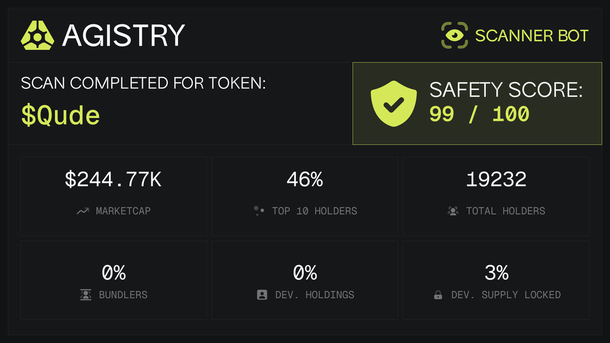 AGISTRY SCAN 👁️ tweet media