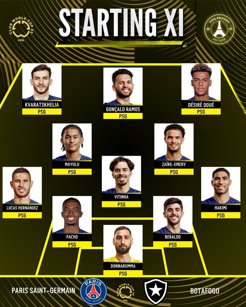 Barcola est de retour dans le groupe, mais pas titulaire… 🪑 

J’attends impatiemment le retour ! 😮‍💨