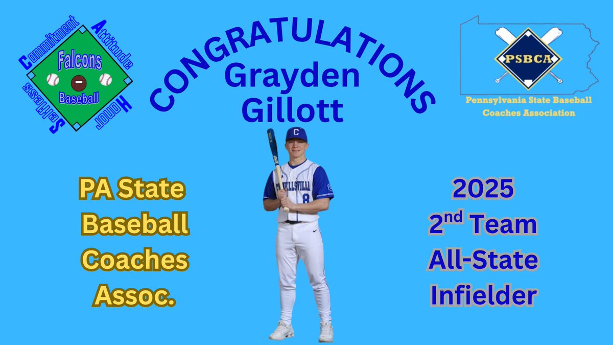 Connellsville Falcons Baseball tweet media