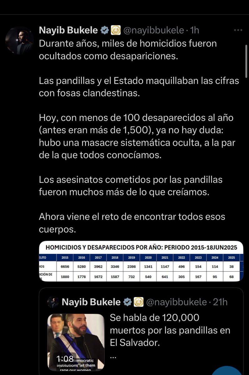 Cesia Rivas de Lopez (@soycesiarivas) on Twitter photo Durante su gestión <a href="/nayibbukele/">Nayib Bukele</a> censuraron al Instituto de Medicina Legal y a la <a href="/PNCSV/">PNC El Salvador</a> para hablar de desaparecidos.
El Ministro de Seguridad habló de los hermanos Toledo los criminalizo, cuando fueron desaparecidos.
En su gestión ya no hablaron de fosas clandestinas 🧵 Durante su gestión <a href="/nayibbukele/">Nayib Bukele</a> censuraron al Instituto de Medicina Legal y a la <a href="/PNCSV/">PNC El Salvador</a> para hablar de desaparecidos.
El Ministro de Seguridad habló de los hermanos Toledo los criminalizo, cuando fueron desaparecidos.
En su gestión ya no hablaron de fosas clandestinas 🧵