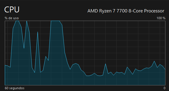 DeusGow's tweet photo. The Beta last Update in STEAM causes the PC frezee when running the Beta due to a very high processing load.

This doesn't happen last week and doesn't happen with the Xbox App or other Steam games.

I hope you can investigate this and fix it Please. @Community_Gears https://t.co/AF0PBFQyhr