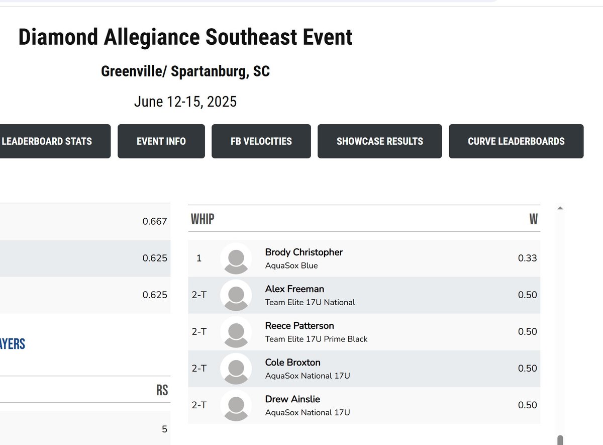 reecep_10's tweet image. Thanks @TEAMELITENATION and @Dmnd_Allegiance for a fun tournament and showcase.