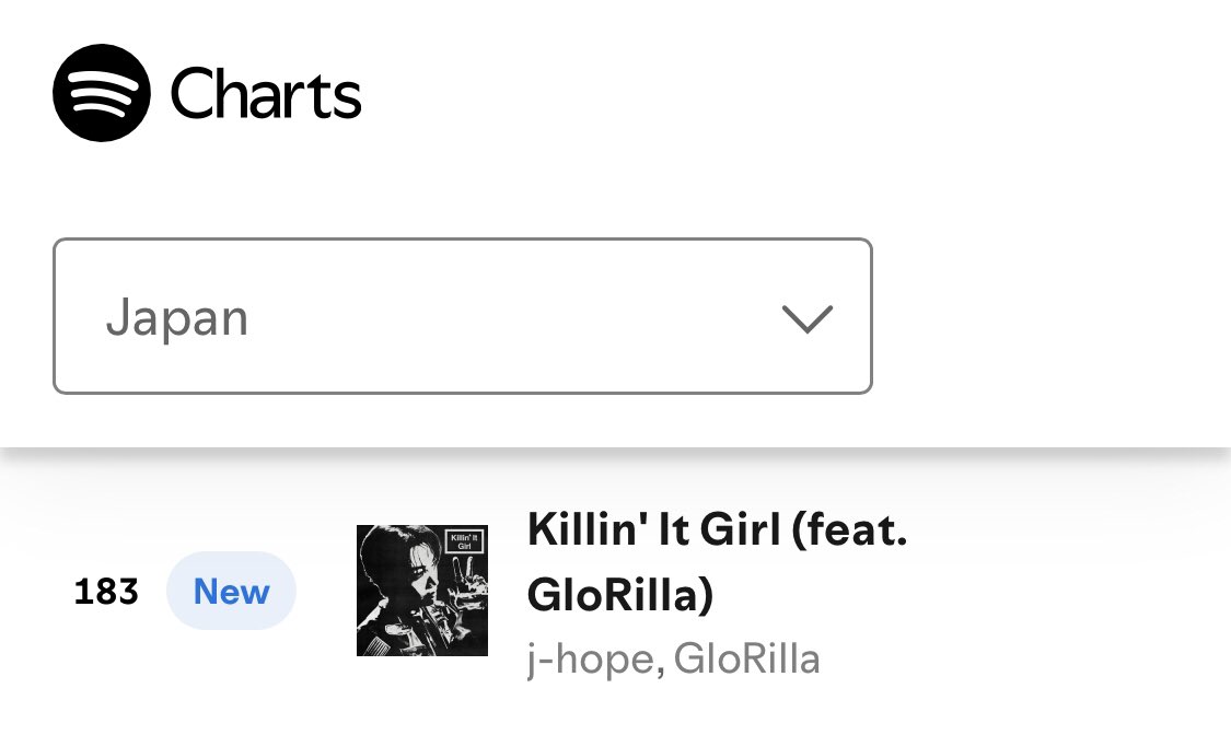 📊| ‘KILLIN' IT GIRL’ has entered Spotify Japan Daily Chart at #183 with 51,851 streams!