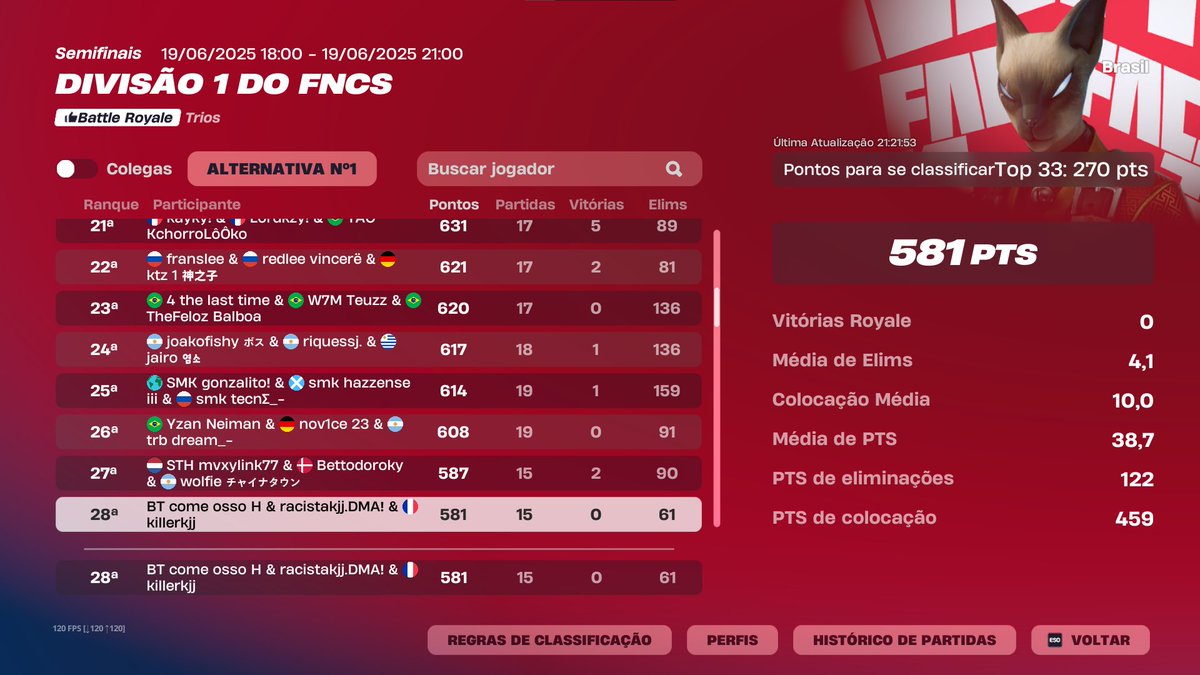 qualed fncs division 1 finals @zrrruhtr <a href="/bthfps/">bth</a>