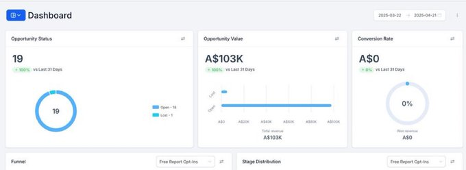 acquisition_god's tweet photo. $103,000 in 30 days.

• No personal brand.  
• No audience.  
• No followers.  

Just using our 12 Million Ad Framework that prints high-ticket sales like eating a banana.

Paid Ads → Landing Page → Booked Call → Closed Deal

Built for AI Automation Agencies doing $5k+/mo who want to scale FAST.

All you need to do is hop on the sales call!

For case studies or to book a call → https://t.co/bCMUMugTVm