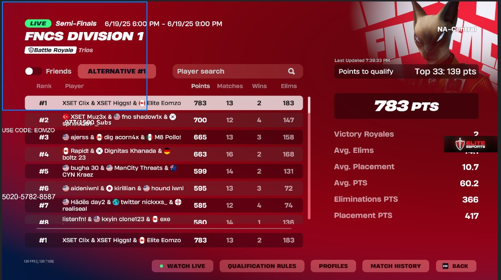 Eomzo1's tweet image. Qualed @Clix @BatmanBugha @BloodxEU @AlwyzPAPPIE