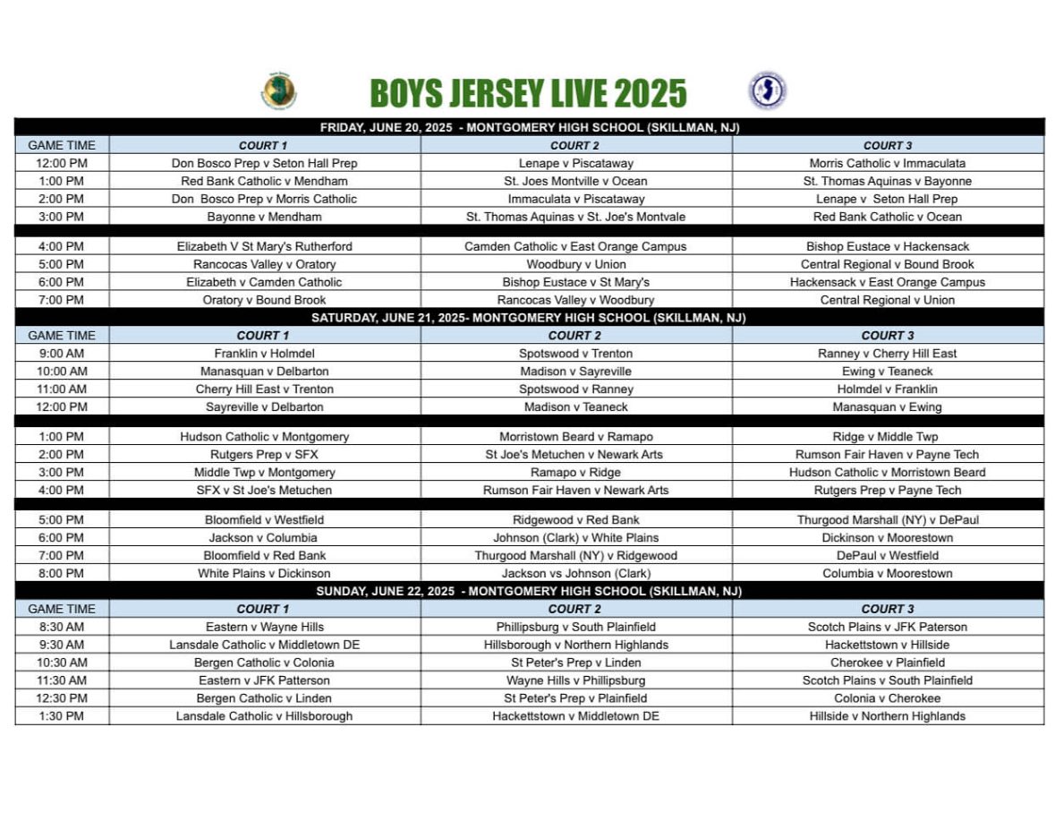 Justinbuckets10's tweet image. I am playing this weekend in the New Jersey Boys Live June 21st at 6pm and 8pm at Montgomery High school