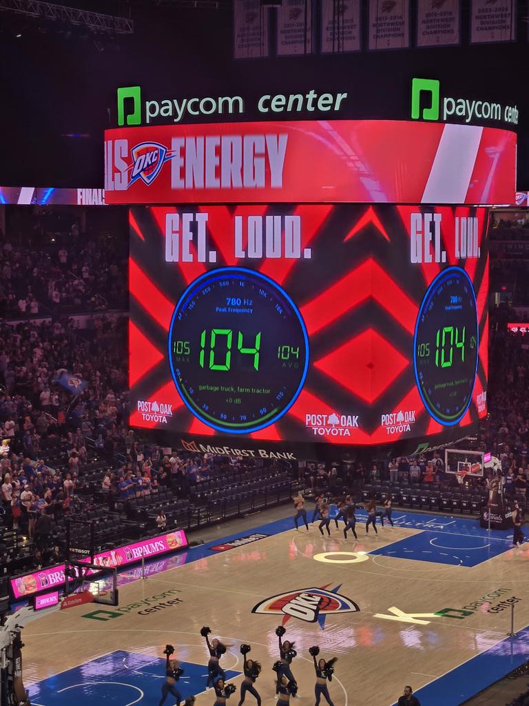 Craig Milkowski (@craigmilkowski) on Twitter photo 