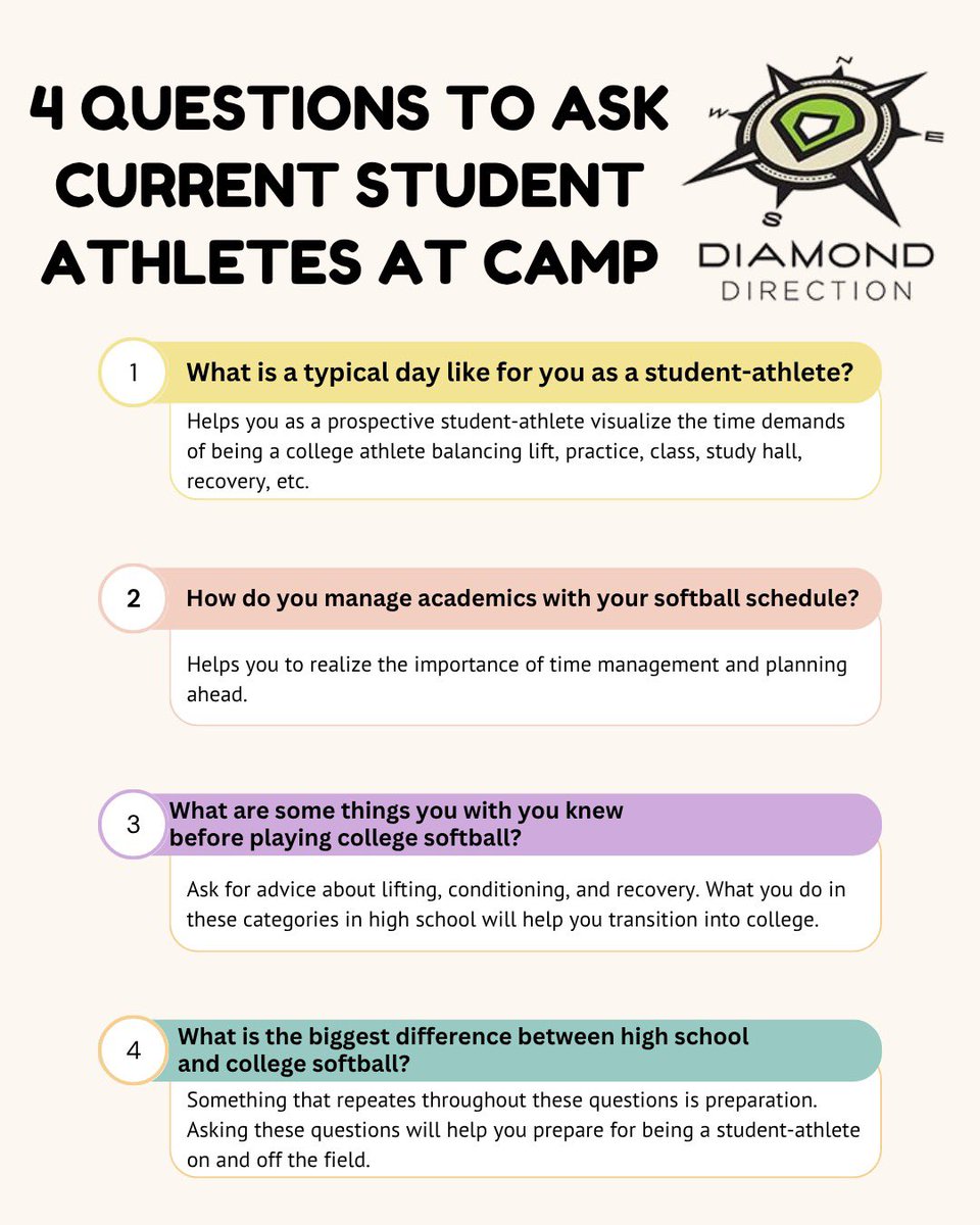 Diamond Direction (@ddsbandevents) on Twitter photo Are you getting ready to be at a camp where you can learn from college student athletes and interact with them?
Wondering how you can learn from their experience?
Here are a few things to help you prepare… Are you getting ready to be at a camp where you can learn from college student athletes and interact with them?
Wondering how you can learn from their experience?
Here are a few things to help you prepare…