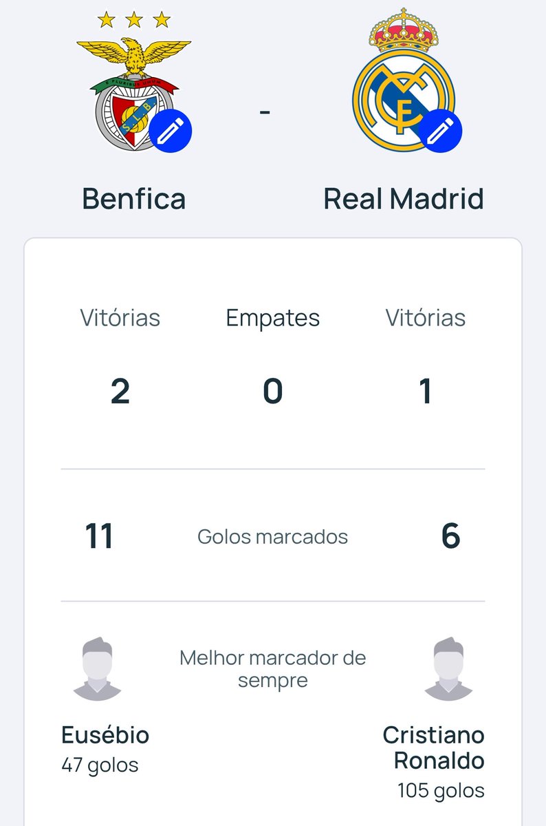 NunoEusbio2's tweet photo. @RMadridNN @TrollFootball https://t.co/pVXGXK6bdb