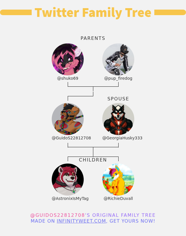 Panda-Guido (@guidos22812708) on Twitter photo 👨👩👧👦 My Twitter Family:
👫 Parents: <a href="/shuko69/">shuko69 // (Male)</a> <a href="/pup_firedog/">🇩🇪pup_Firedog🇩🇪</a>
👰 Spouse: <a href="/GeorgiaHusky333/">Daddy/Pup Georgia (Curl Doggo) 🔜 MegaPlex 25’</a>
👶 Children: <a href="/AstronixIsMyTag/">Astronix</a> <a href="/RichieDuvall/">rduvall3 (Richie Retriever)</a>
➡️ infinityweet.me/family-tree 👨👩👧👦 My Twitter Family:
👫 Parents: <a href="/shuko69/">shuko69 // (Male)</a> <a href="/pup_firedog/">🇩🇪pup_Firedog🇩🇪</a>
👰 Spouse: <a href="/GeorgiaHusky333/">Daddy/Pup Georgia (Curl Doggo) 🔜 MegaPlex 25’</a>
👶 Children: <a href="/AstronixIsMyTag/">Astronix</a> <a href="/RichieDuvall/">rduvall3 (Richie Retriever)</a>
➡️ infinityweet.me/family-tree