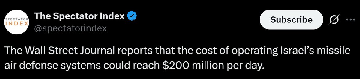 Israel is spending 200,000,000 USD American tax payers money everyday