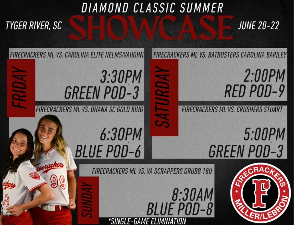 AlexaM99449's tweet image. So excited for this weekends tournament in Spartanburg at Tyger River!! Come watch @FCMillerLebron put on a show 🧨🧨
@SoftbalAmerica @SportPrepX @ExtraInningSB
