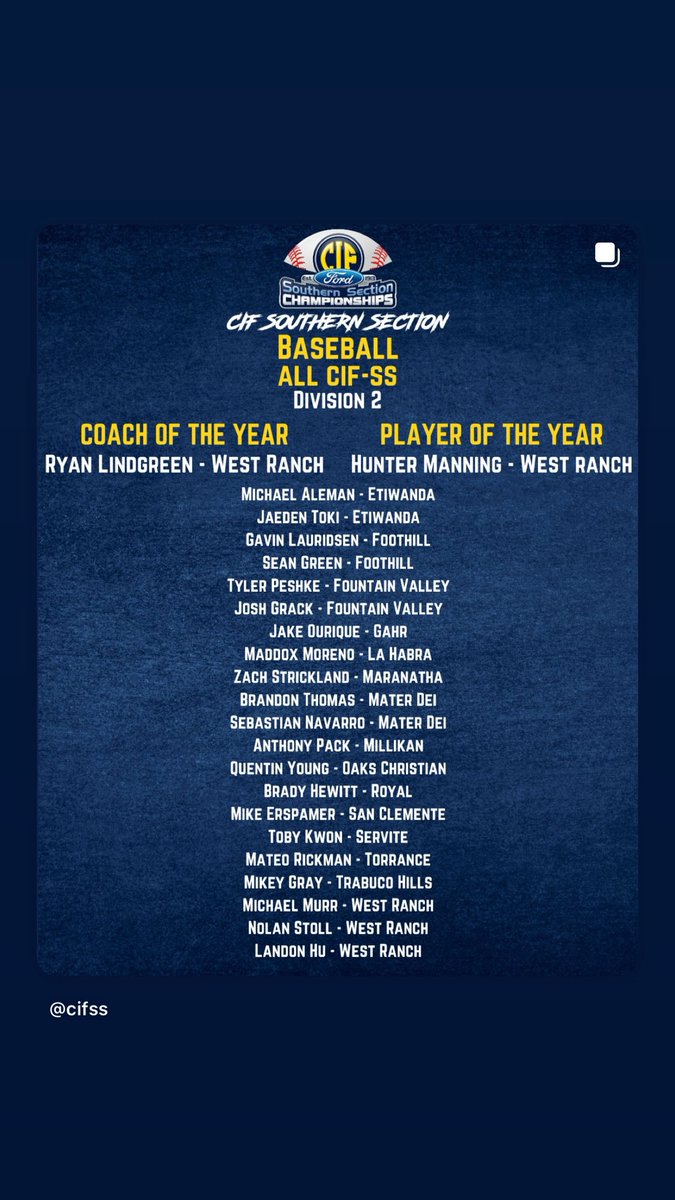 Great Season <a href="/Brandon34Thomas/">Brandon Thomas</a>. All CIF SS.