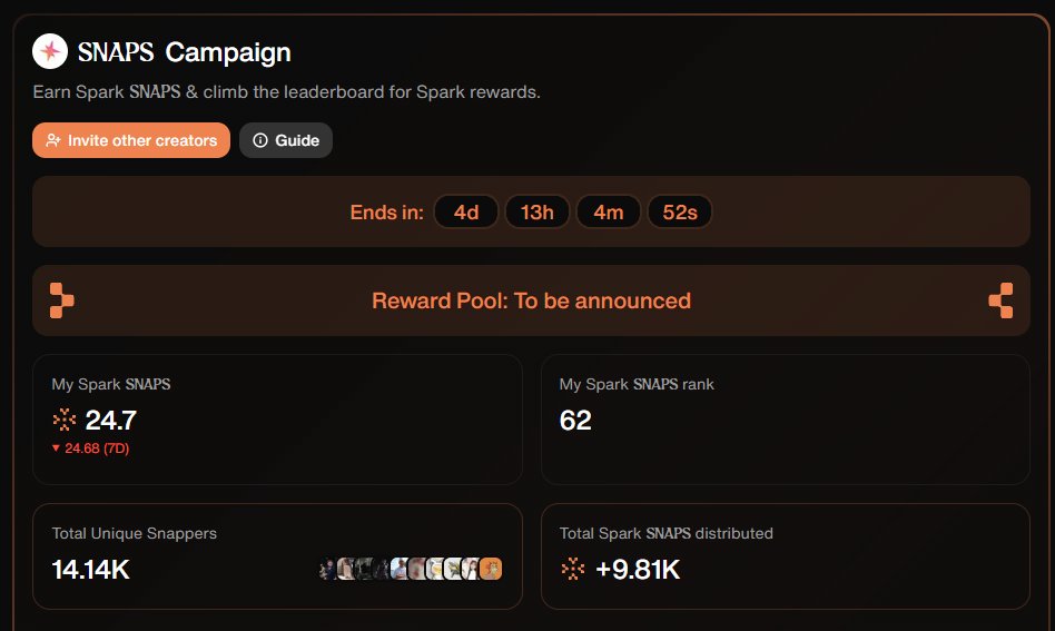 gm legends

Let's see what's happening with <a href="/sparkdotfi/">Spark</a> after the TGE 👇

Current Status
Spark's TGE is complete, and the token is currently trading on Binance, Coinbase, KuCoin, HTX, and several other centralized exchanges.

Current Price
→ 0.042 – 0.043 USD
→ 24-hour trading