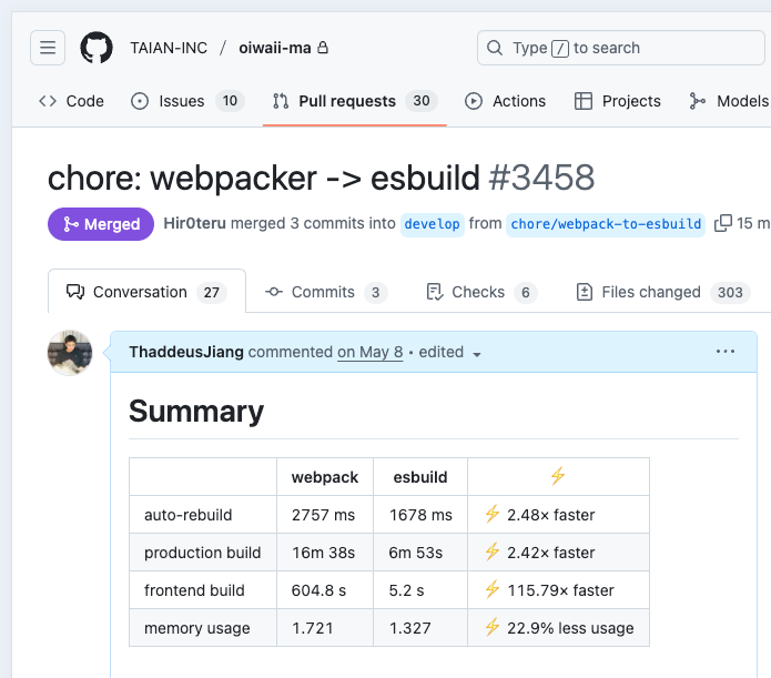 ThaddeusJiang's tweet image. TAIAN-INC / oiwaii-ma just merged a PR to use #esbuild instead of #webpack.

⚡️ 115.79× faster Frontend build
⚡ 2.42× faster production build ( include rails compile)
⚡ 22.9% less memory usage